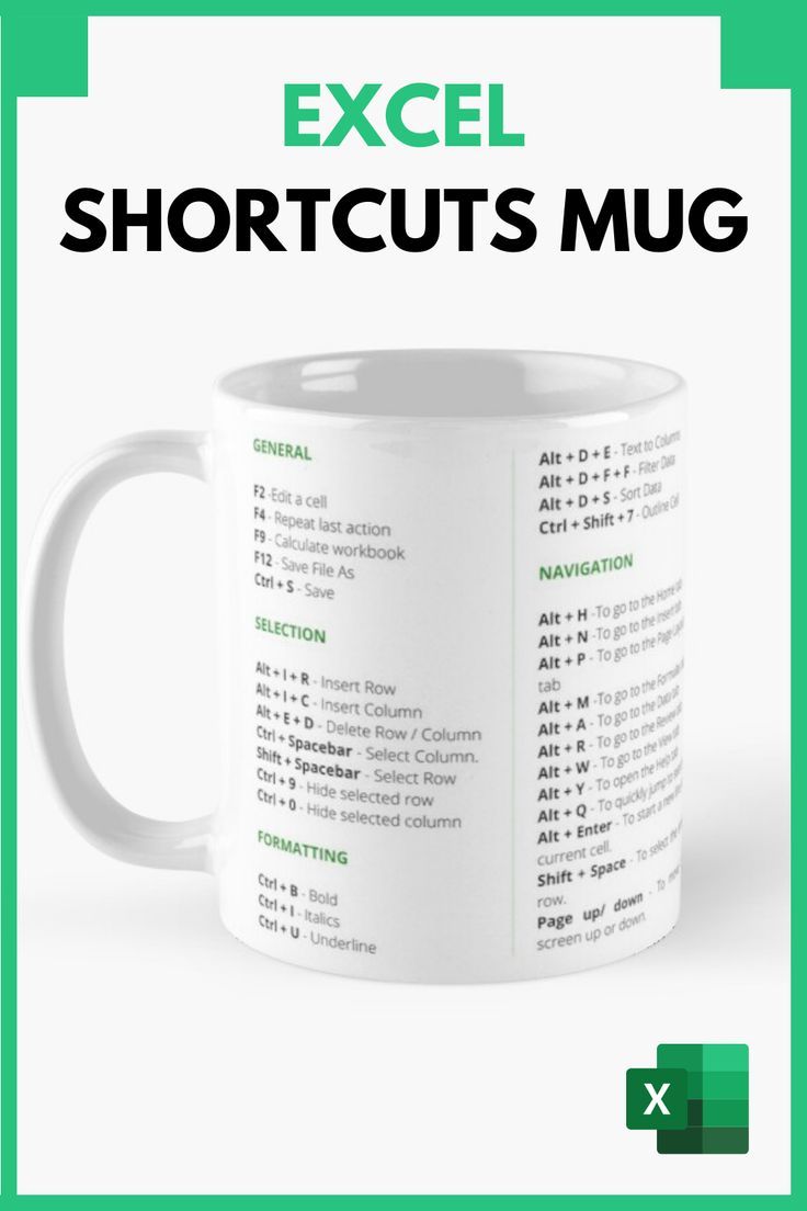 Mug Printing | Excel Shortcuts Mug | Gift for co-worker | CPA gift | Funny office decor | Excel Cheat Sheet | Lahore Printers